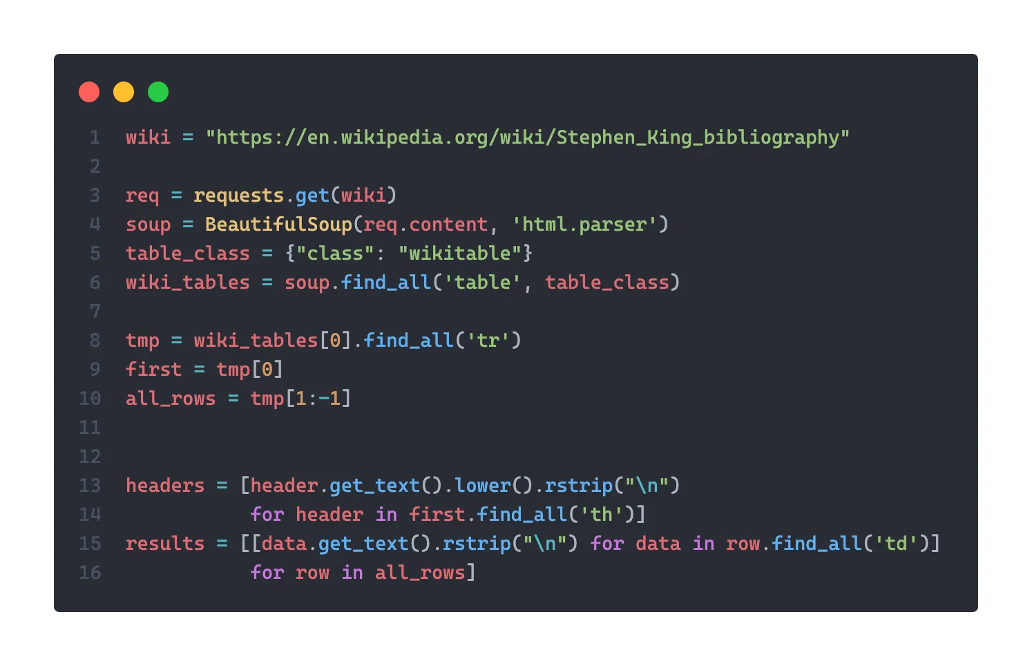 Pyton scraper script
